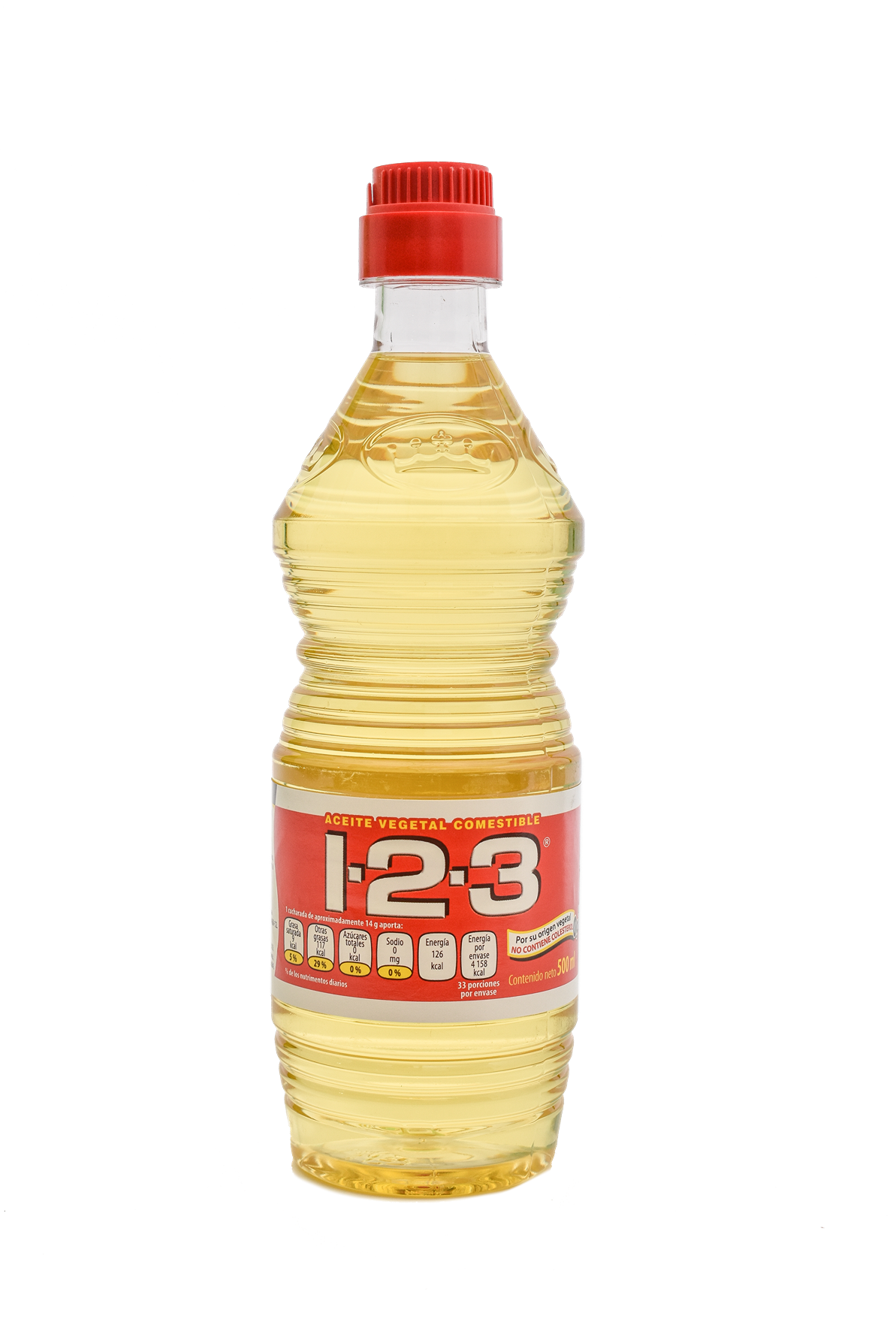 Aceite 1 2 3